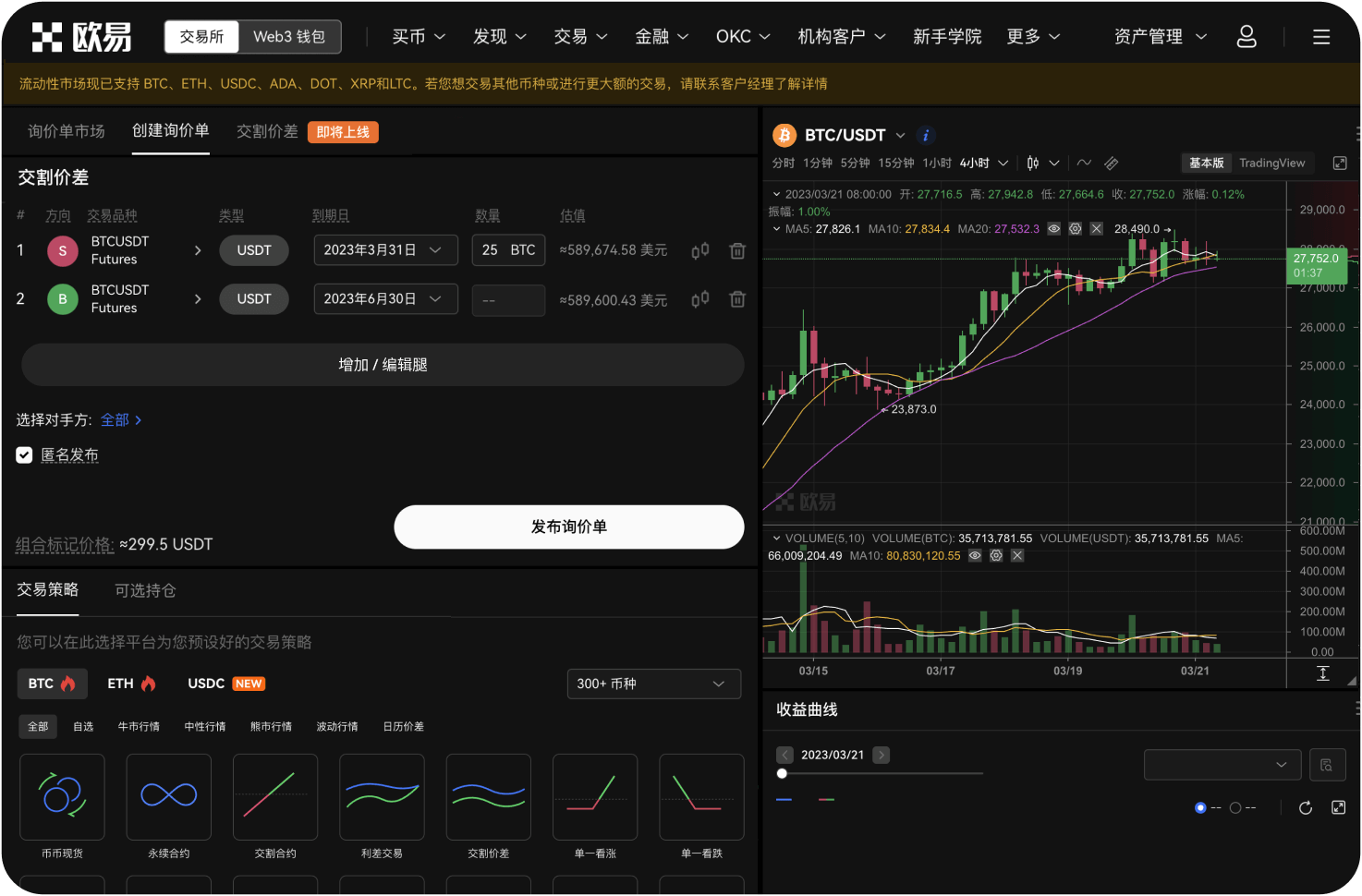 近期比特币价格为何出现大幅上涨